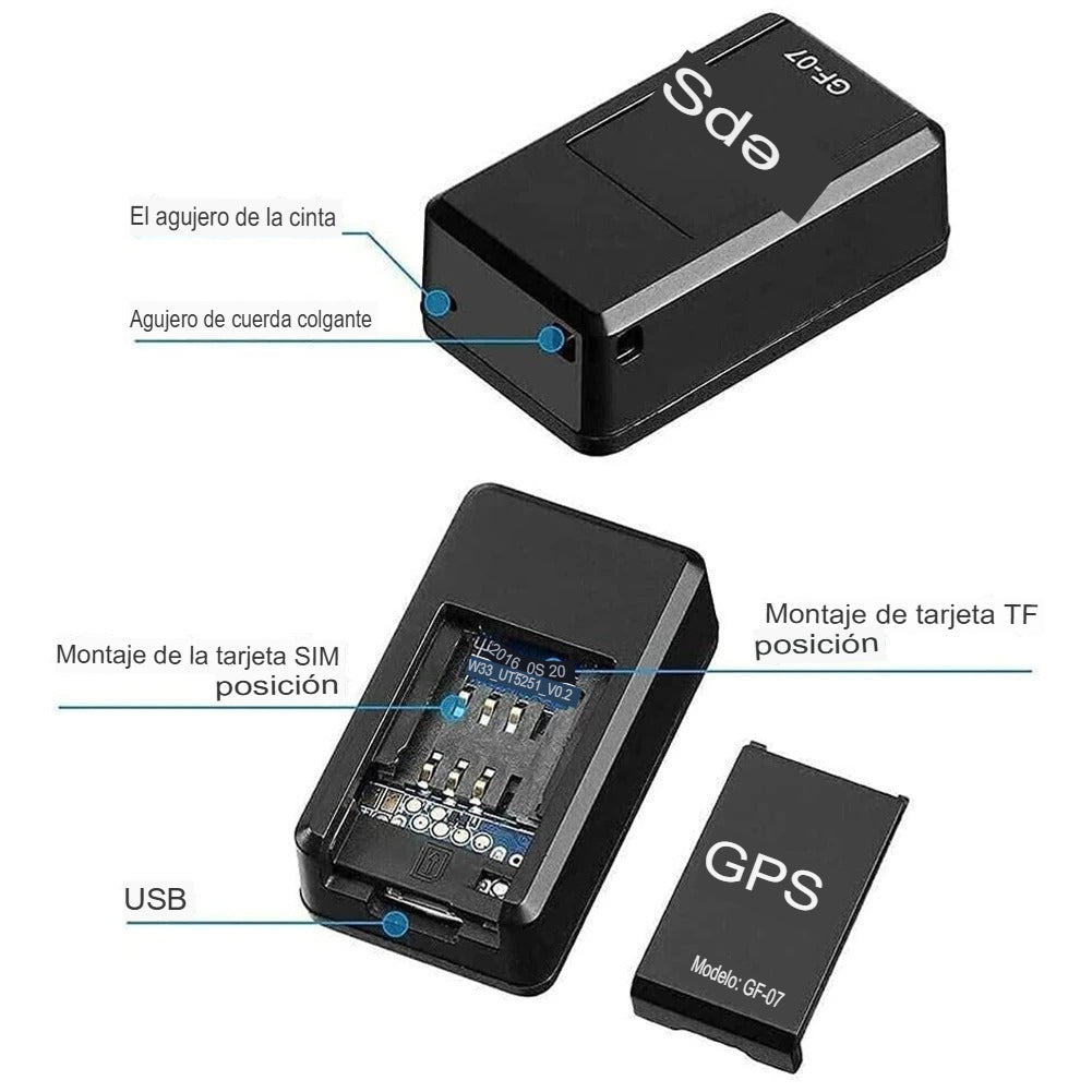 LOCALIZADOR GPS